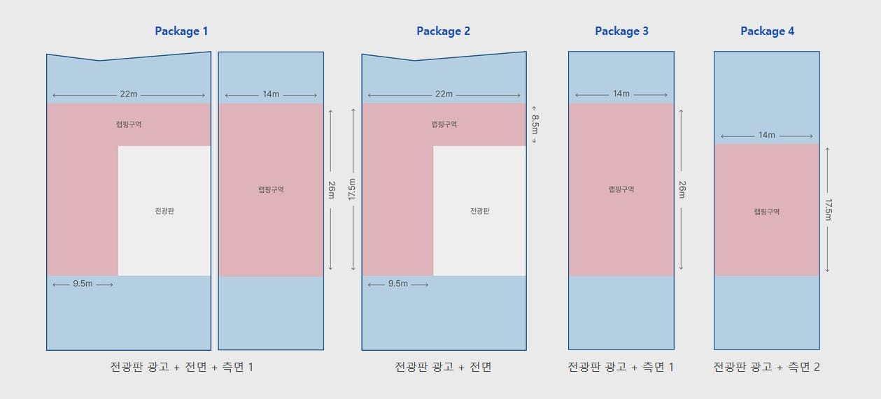 강남대로 DSG(브라운)빌딩 외벽 랩핑 제작가이드 1